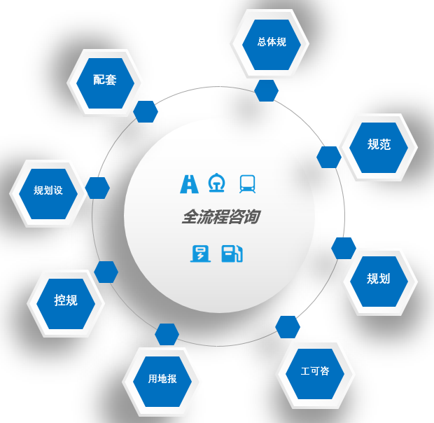 環(huán)保技術(shù)咨詢(xún)服務(wù)獲證單位宣傳