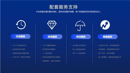 慧博科技榮獲2023年度值得推薦私域服務商獎，創新產品與優質服務贏得廣泛認可